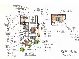 「日常と非日常」(チーフ設計プランナーの幸野成一です)